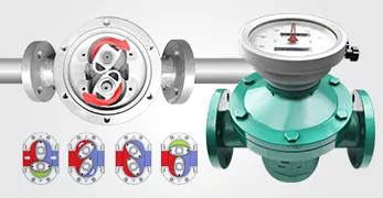 Jujea industrial hydraulic oil flow meter