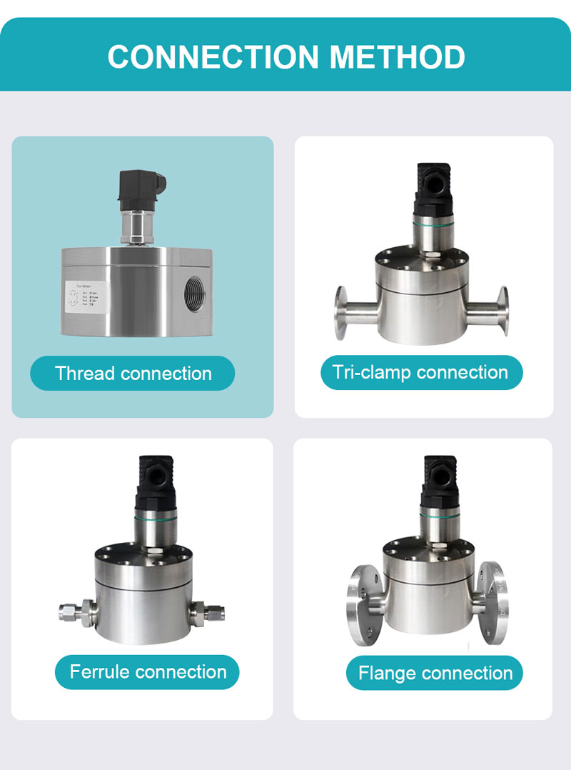 Circular Gear Flow Meter (Display) for Control Instrumentation