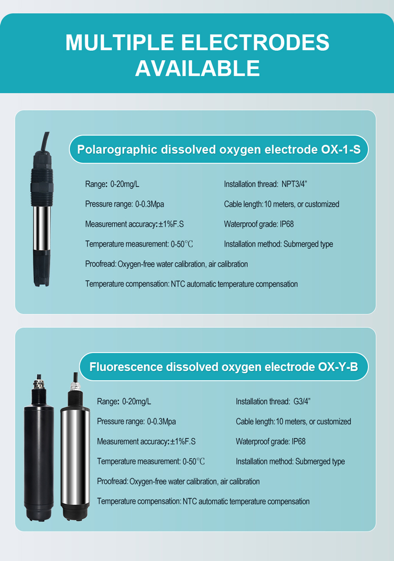 Dissolved Oxygen Sensors for Different Types of Temperature Sensors