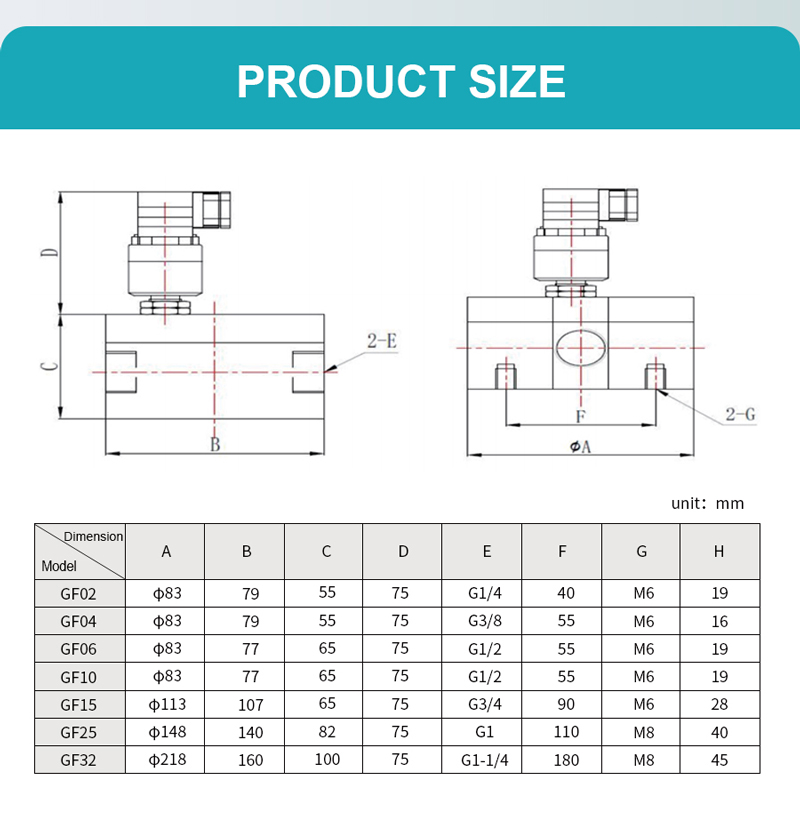Gear Flow Sensor for Capacitance Type Level Transmitter