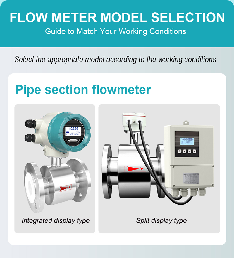 Stainless Steel Electromagnetic Flow Meter for Control Instrumentation