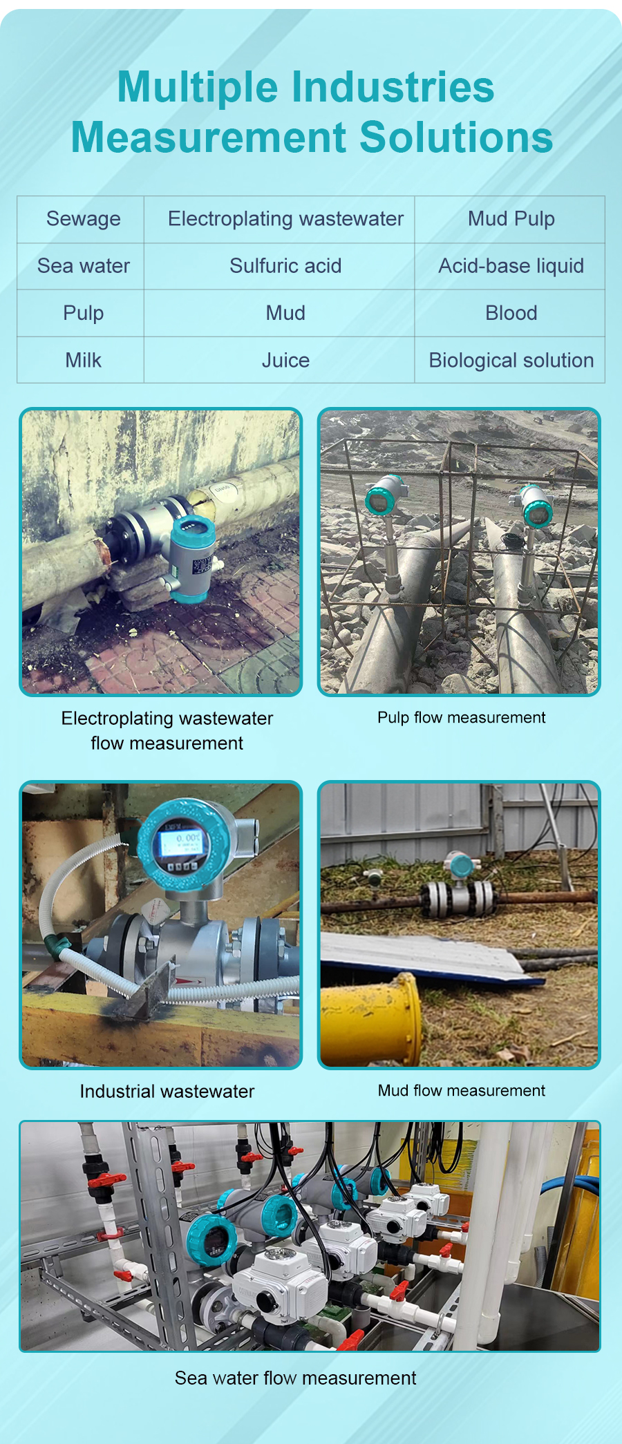 wastewater-flow-meter-详_04.jpg wastewater-flow-meter-详_04.jpg